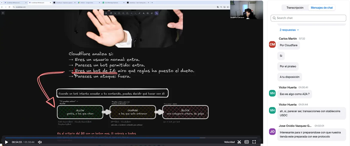 Vista previa de una mentoría en directo de El Clan de la IA